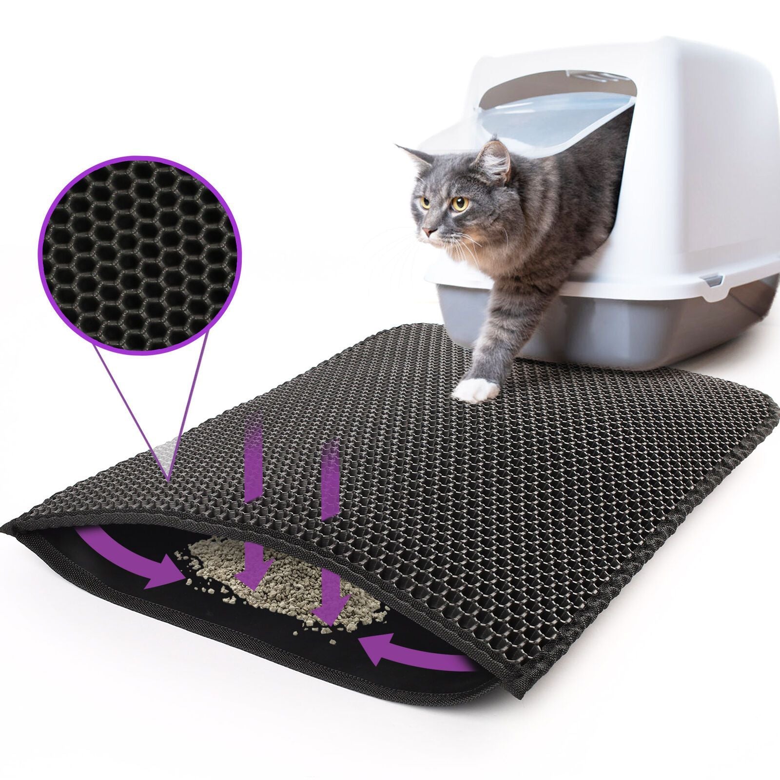Double-Layer Honeycomb Litter Mat