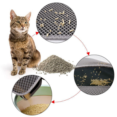 Double-Layer Honeycomb Litter Mat